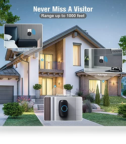 Wireless Doorbell with 2 Receivers, Adjustable Volume, 58 Chimes, 1000Ft Range — Push Buttons, SECRUI