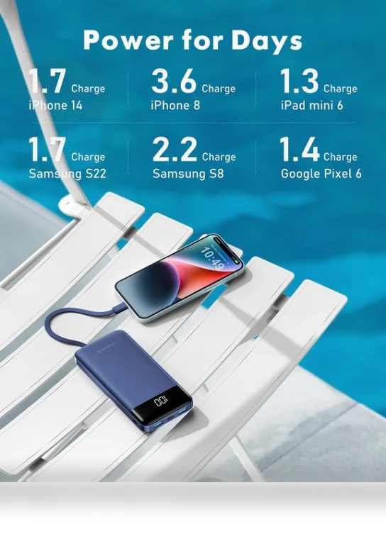 Slim 10000mAh Portable Charger with Built-in Cables - 6 Outputs Power Bank — Charging Solutions, Charmast