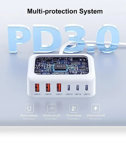 100W GaN 6 Port USB C Fast Charger Station — Power Hubs, BREEKET