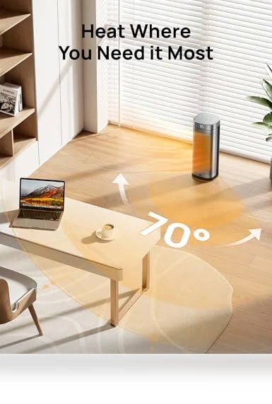 PTC Ceramic Space Heater with Remote, 1500W Fast Heating, 70° Oscillation — Portable Heating Solutions, Dreo