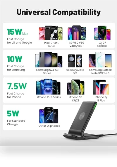 15W Fast Qi-Certified Wireless Charging Station with Adaptive Light — Charging Solutions, INIU