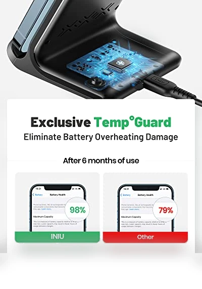 15W Fast Qi-Certified Wireless Charging Station with Adaptive Light — Charging Solutions, INIU