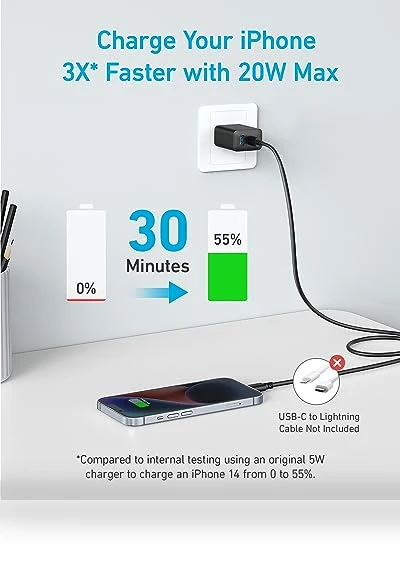 20W Dual Port USB C Charger Block with 5 ft Cable — Charging Solutions, Anker