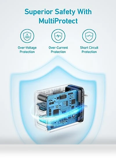 20W Dual Port USB C Charger Block with 5 ft Cable — Charging Solutions, Anker