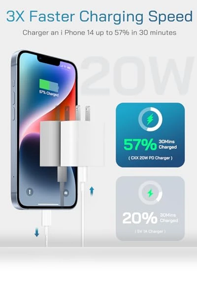 Fast Charging 20W USB-C Block with 6 Ft Cord [3 Pack] — Charging Solutions, Shenzhen Yijiapin Trading Co., Ltd.