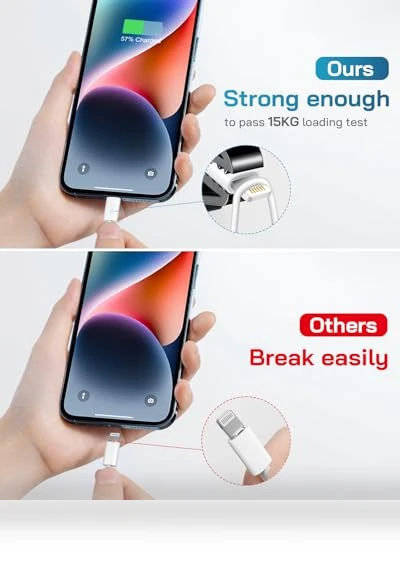 Fast Charging 20W USB-C Block with 6 Ft Cord [3 Pack] — Charging Solutions, Shenzhen Yijiapin Trading Co., Ltd.