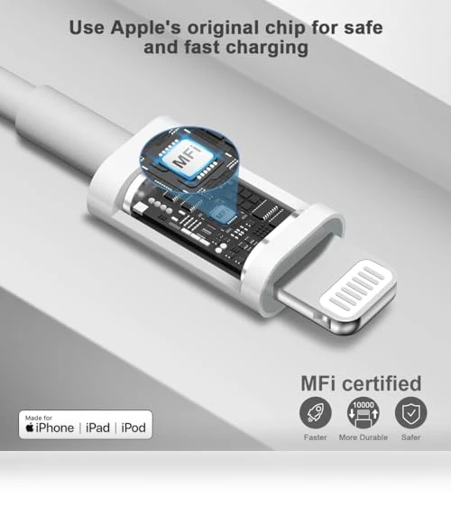 20W USB C Fast Charger with 6FT Cable for iPhone — Charging Solutions, STAMISH