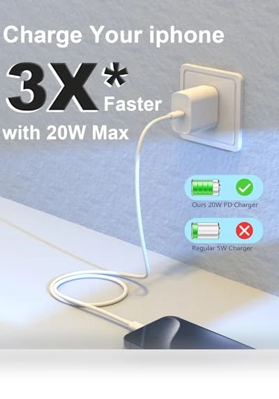 20W Type C Fast Charger with USB-C to C Cable - 2-Pack — Charging Solutions, DJYQWIN
