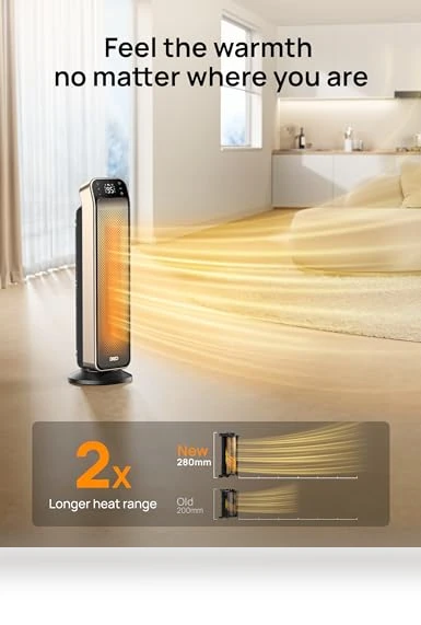 Space Heater for Indoor Use, Fast Electric Heater with Remote and Thermostat — Heater Spare Components, Dreo