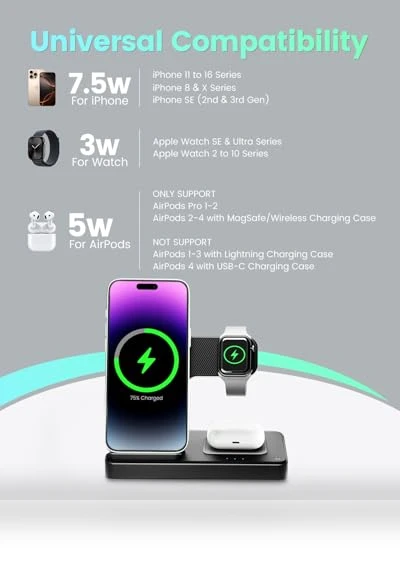 3 in 1 Wireless Charging Station for iPhone, Apple Watch, AirPods — Charging Solutions, GETPALS
