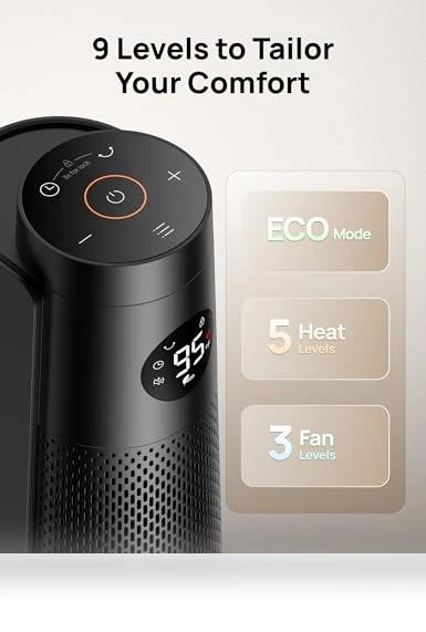 30" Electric Space Heater with Remote, 120° Oscillation, Adjustable Thermostat — Heater Spare Components, Dreo