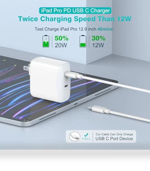 40W Dual USB C Charger with 6.6ft Cable — Charging Solutions, Dongguan Mizhi Technology Ltd.