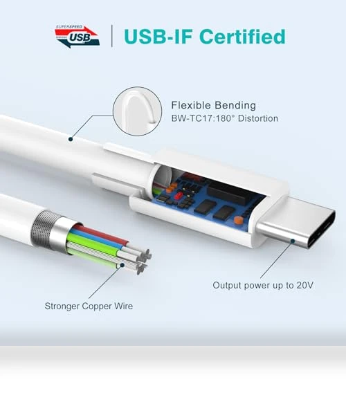 40W Dual USB C Charger with 6.6ft Cable — Charging Solutions, Dongguan Mizhi Technology Ltd.