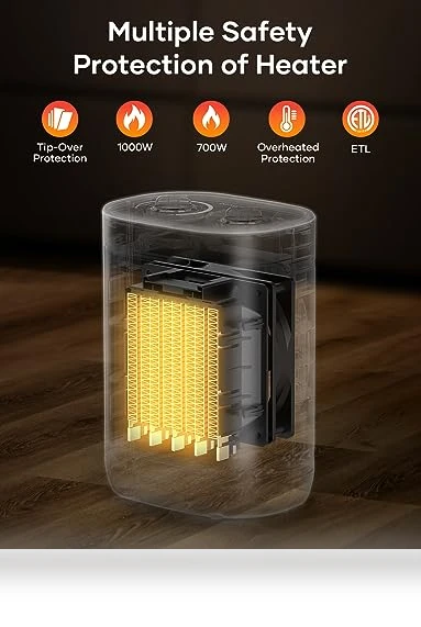1000W PTC Ceramic Small Space Heater with Overheating & Tip-Over Protection — Portable Heating Solutions, Oprunsy