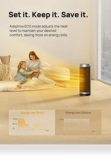 Space Heater for Indoor Use, 1500W Fast Heating with Thermostat, Remote Control, 70° Oscillating, Portable — Portable Heating Solutions, Dreo