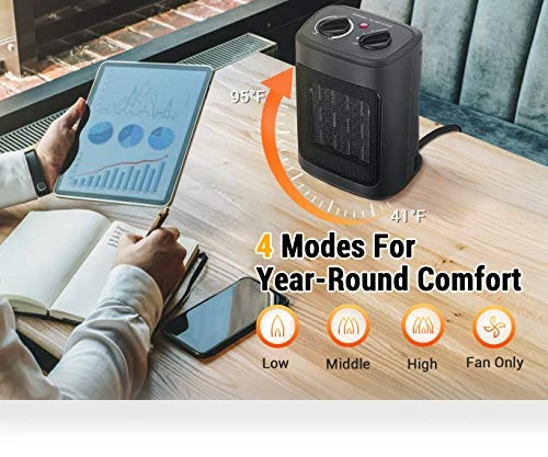 1500W Electric Space Heater with Thermostat, PTC Fast Heating Ceramic Room Heater — Heater Spare Components, Aikoper