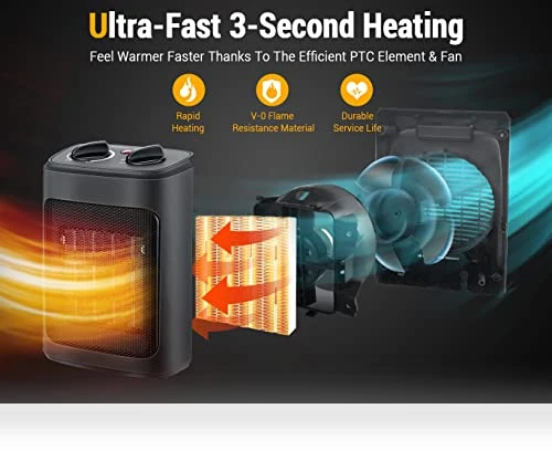 1500W Electric Space Heater with Thermostat, PTC Fast Heating Ceramic Room Heater — Heater Spare Components, Aikoper