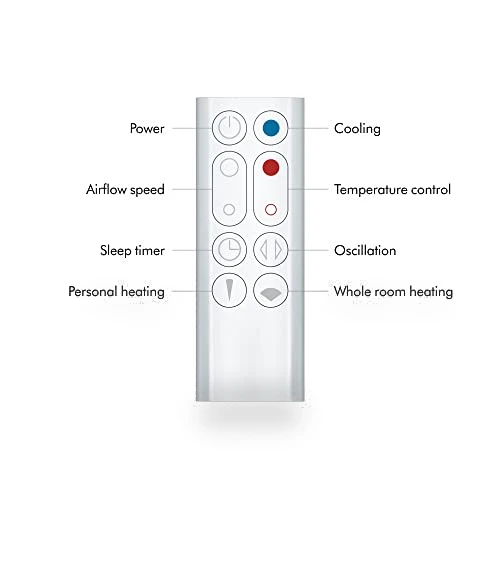 Jet Focus Heater and Fan, Bladeless, Remote Control — Ceiling Fans, Dyson