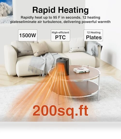 Portable Electric Space Heater with Thermostat - 1500W/750W Quiet Ceramic Mini Heater Fan — Portable Heating Solutions, JNDRO