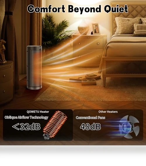Portable Ceramic Space Heater with Remote, 1500W, 70° Oscillation — Portable Heating Solutions, QOWETU