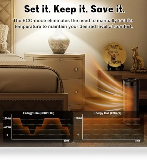 Portable Ceramic Space Heater with Remote, 1500W, 70° Oscillation — Portable Heating Solutions, QOWETU