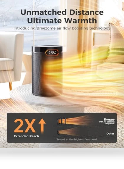 Portable Electric Space Heater with Thermostat & 24H Timer — Portable Heating Solutions, BREEZOME