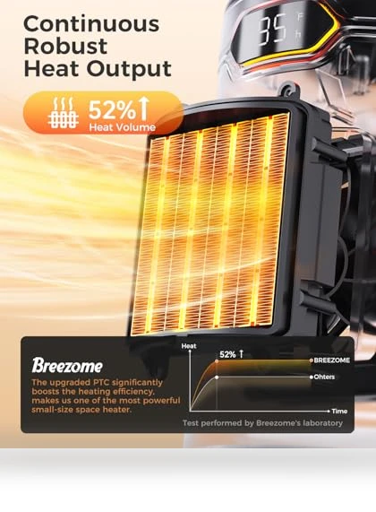 Portable Electric Space Heater with Thermostat & 24H Timer — Portable Heating Solutions, BREEZOME