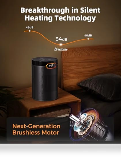 Portable Electric Space Heater with Thermostat & 24H Timer — Portable Heating Solutions, BREEZOME
