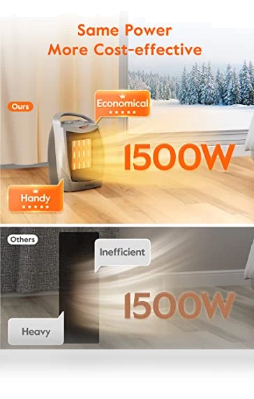 Portable Electric Space Heater with Thermostat, 1500W/750W Safe and Quiet Ceramic Heater Fan — Portable Heating Solutions, GiveBest