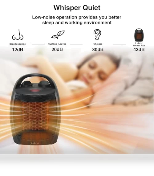 Portable Ceramic Space Heater with Fan - 1500W, 200 Sq Ft Coverage — Portable Heating Solutions, Lutntc