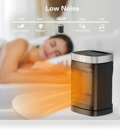 Portable Space Heater with Remote Control - 1500W PTC Electric Heater for Indoor Use — Portable Heating Solutions, JIBUFI