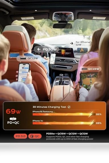 Retractable Car Charger 69W USB C Fast Charging Adapter — Charging Solutions, LISEN