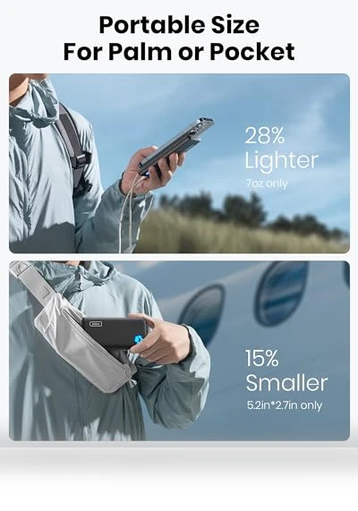 Slimmest 10000mAh Portable Charger with USB C in&out — Charging Solutions, INIU