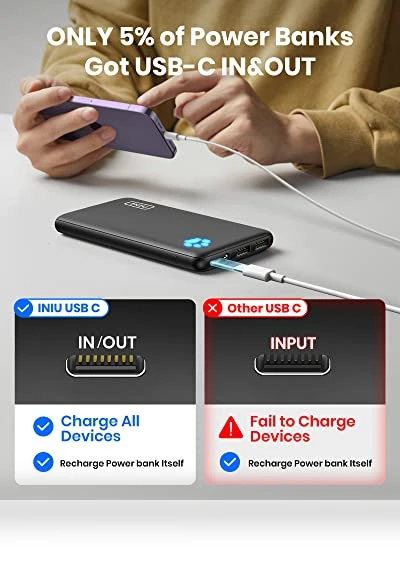 Slimmest 10000mAh Portable Charger with USB C in&out — Charging Solutions, INIU