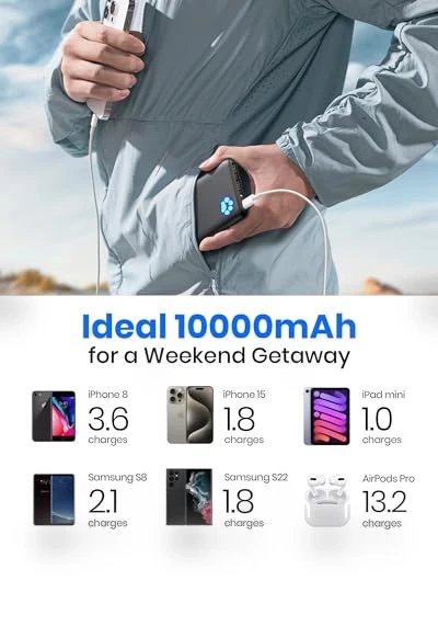 Slimmest 10000mAh Portable Charger with USB C in&out — Charging Solutions, INIU