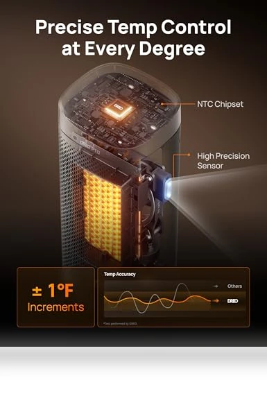 Ceramic Electric Space Heater with Digital Thermostat and Remote Control — Portable Heating Solutions, Dreo