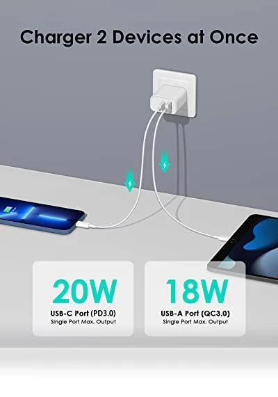 Fast Charging Multiport USB C Charger Block 4 Pack — Charging Solutions, Shenzhen FuErBo Technology Co., Ltd