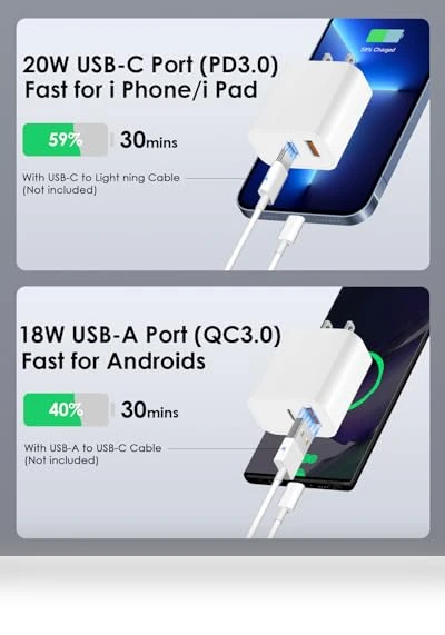 Fast Charging Multiport USB C Charger Block 4 Pack — Charging Solutions, Shenzhen FuErBo Technology Co., Ltd