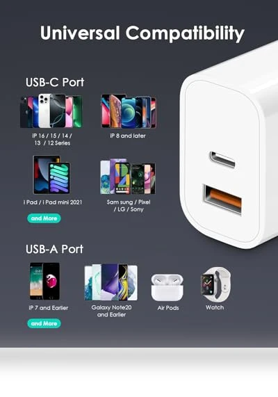 Fast Charging Multiport USB C Charger Block 4 Pack — Charging Solutions, Shenzhen FuErBo Technology Co., Ltd