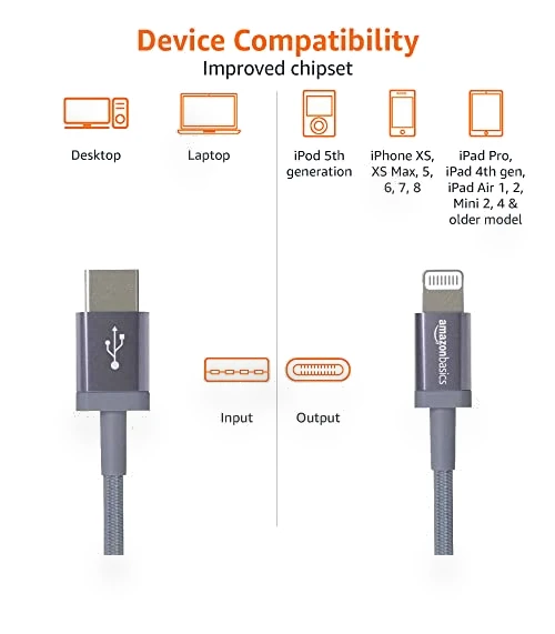 MFi Certified Fast Charging USB-C to Lightning Nylon Braided Charger Cable — Lightning, Amazon Basics