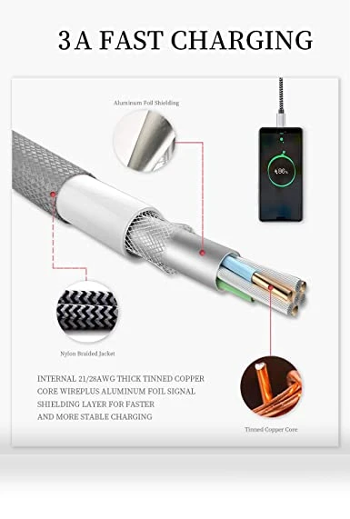 USB Type C Fast Charging Cable 5 Pack - 6Ft 3A Braided — Charging Solutions, Teeind