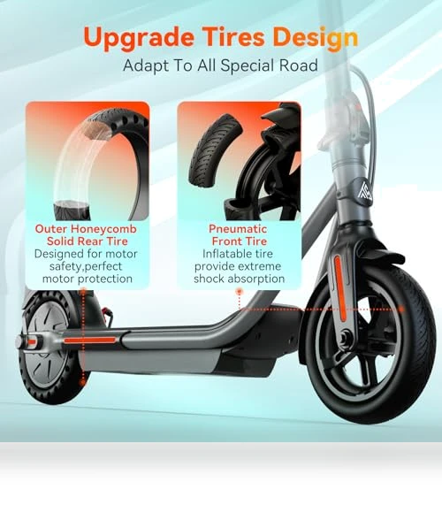 Electric Scooter for Adults, 19 MPH, 20 Miles Range, App Control — Electric Self-Balancing Scooters, TS TST GRP LLC