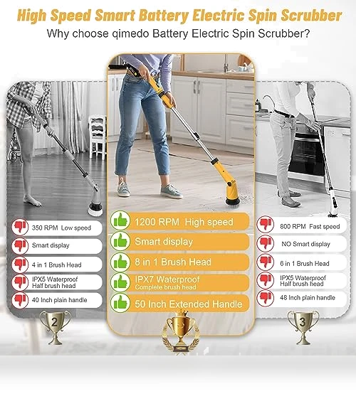 1200 RPM Battery Electric Spin Scrubber with 8 Brushes and Smart Display — Electric Facial Cleansers & Devices, qimedo