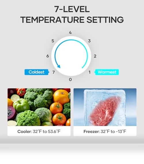 2.8 Cu.Ft Fridge with Freezer, 7 Settings Temperature Adjustable, Low Noise — Mini Fridges, BODIOO