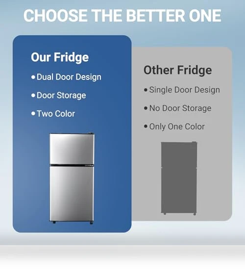 3.6 Cu. Ft. Mini Refrigerator with Freezer, Compact Fridge for Dorm, Apartment, Office — Mini Fridges, Zyerch