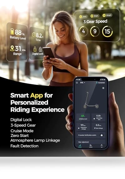 31 Miles Long Range Electric Scooter for Adults with APP Control — Electric Vehicles, MEGAWHEELS