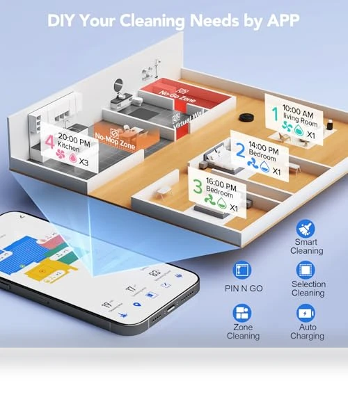 Robot Vacuum and Mop Combo with LiDAR Navigation — Smart Cleaning Robots, BPMIO