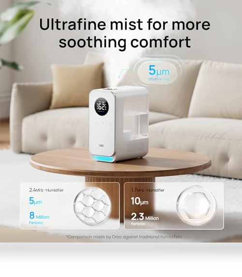 Smart Quiet Cool Mist Humidifier for Large Room, 5L with Alexa/Google — Air Moisturizers, Dreo