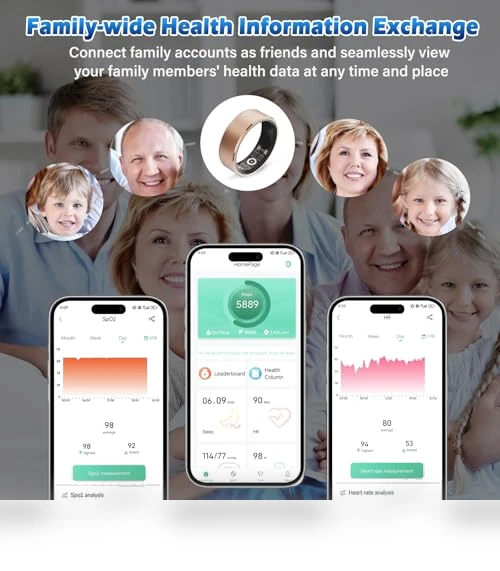 Smart Ring Health Fitness Tracker — Smart Rings, GYSOA