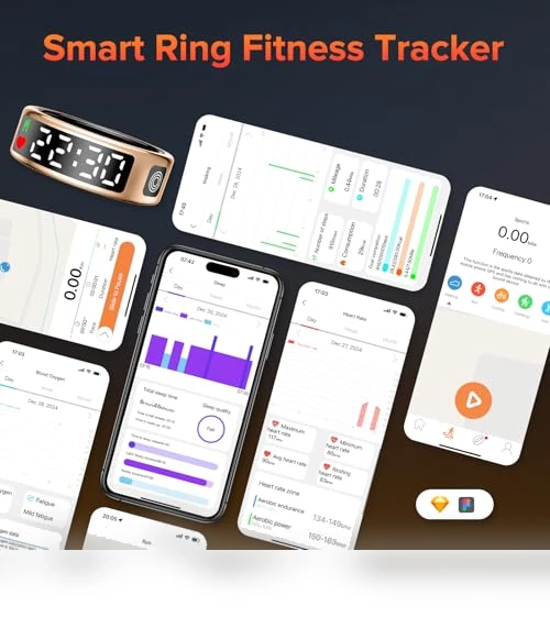 Smart Ring with LED Display, Health Tracker for Sport, Heart Rate, Sleep Monitoring — Smart Rings, Mefoma